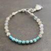 Labradorite turquoise rabbit barcelet (1)